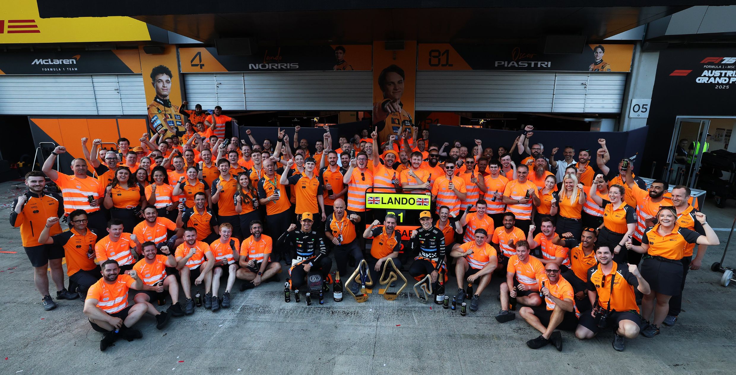 Austrian GP Race Report 2025 austrian gp race report 2025